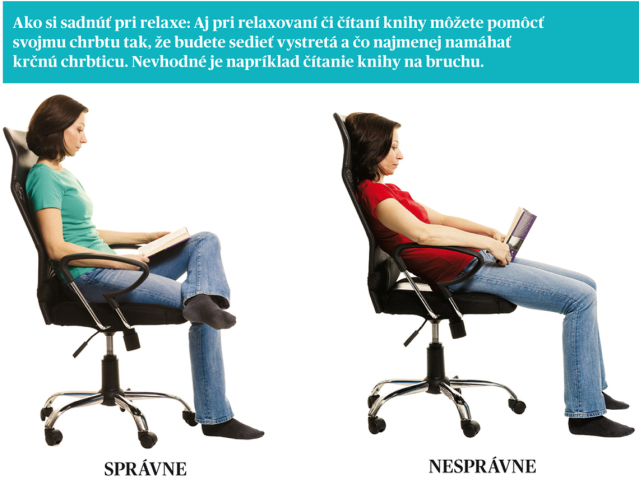chrbát, bez bolesti chrbta