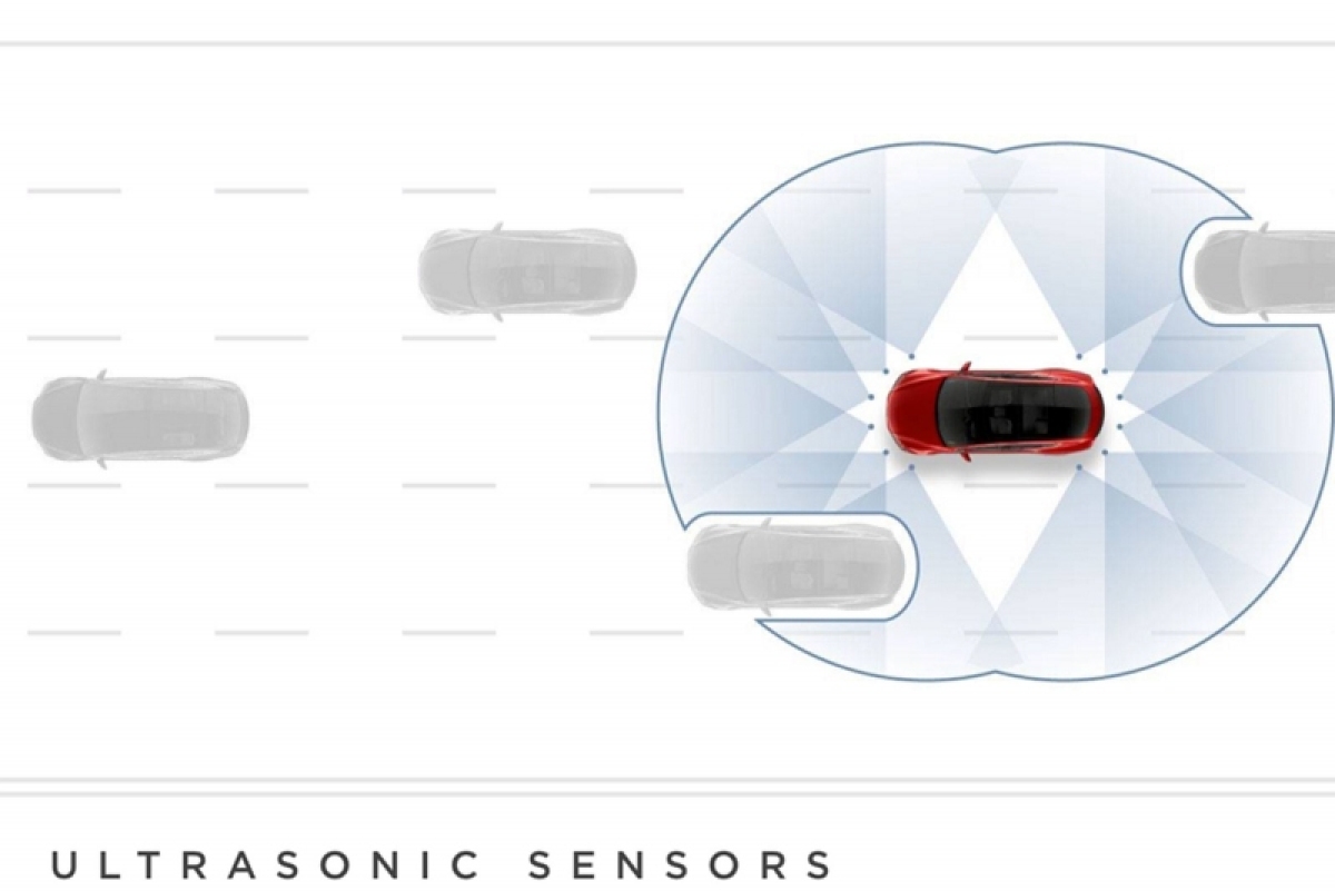 Tesla - Autopilot
