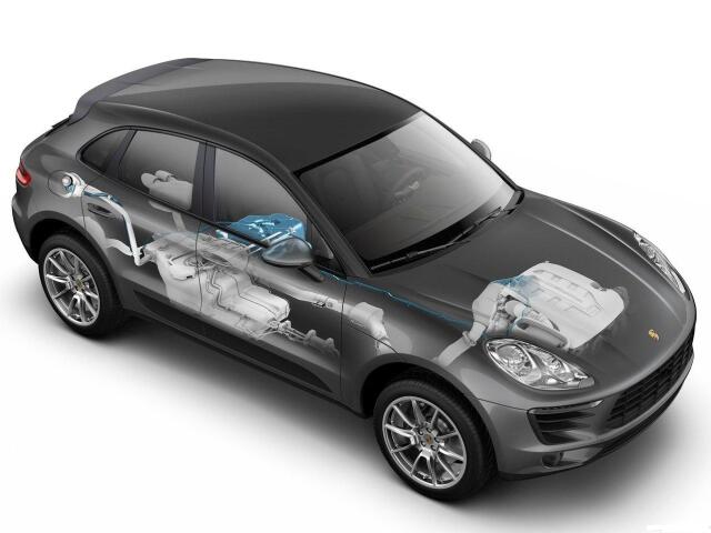 Porsche Macan - 2015