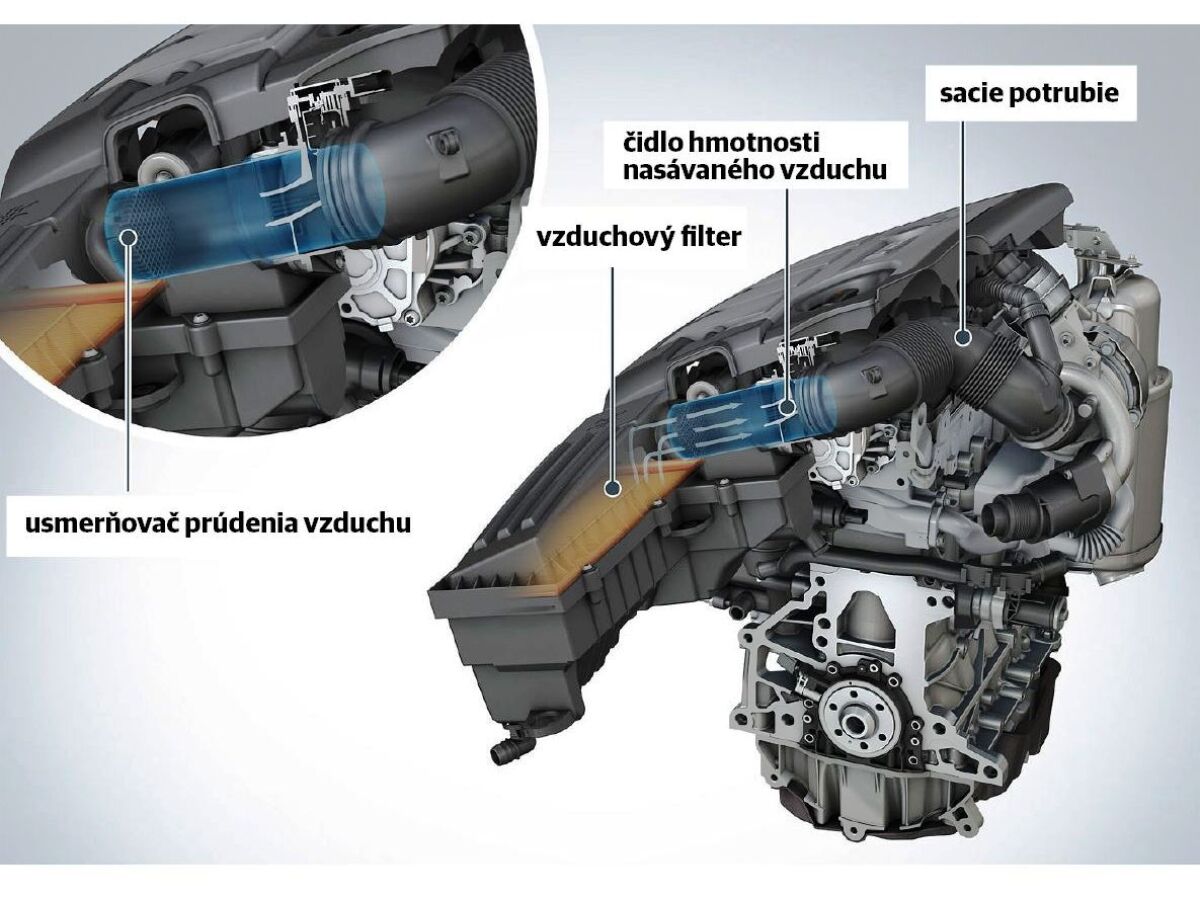 VW - motor TDI oprava