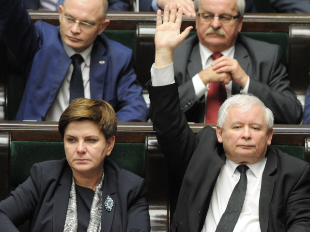 Poľsko, politika