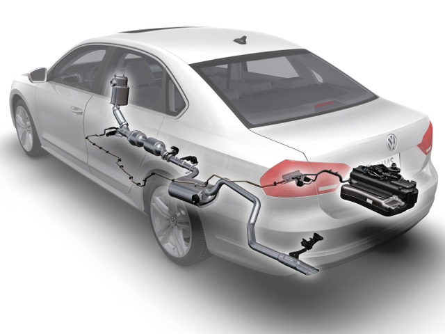 Bosch - dieselgate