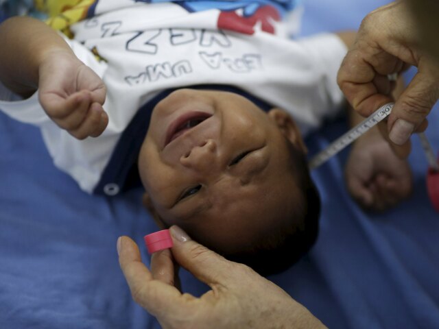 Brazília, Zika