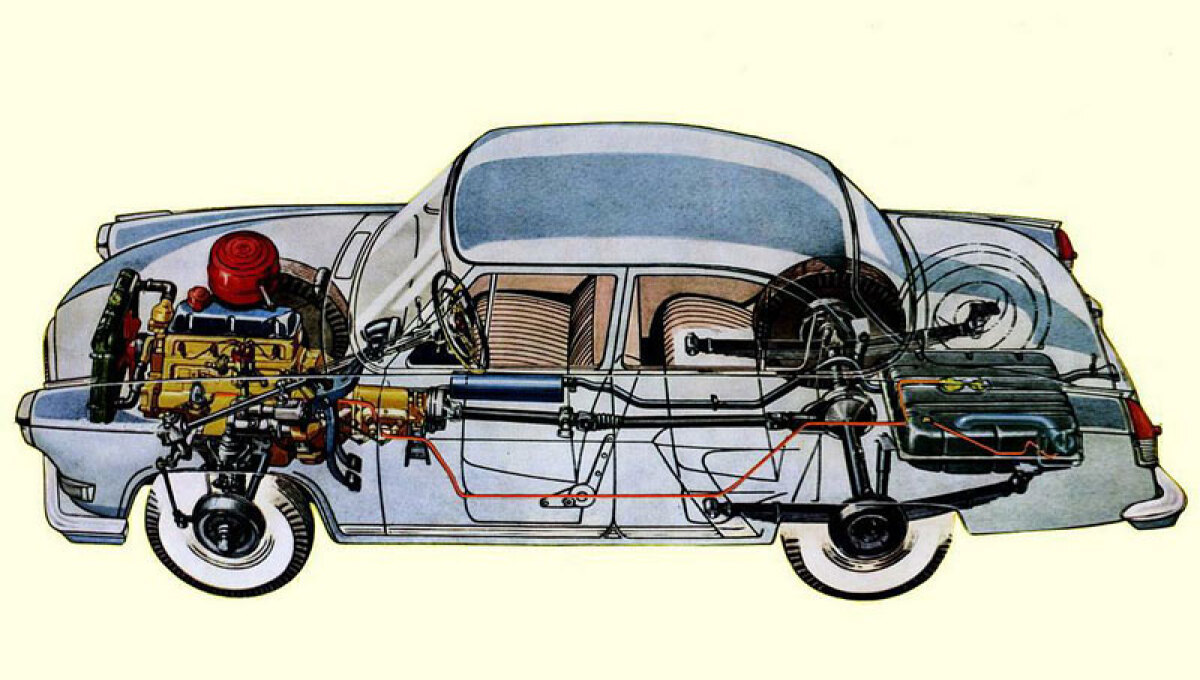 Volga GAZ-21