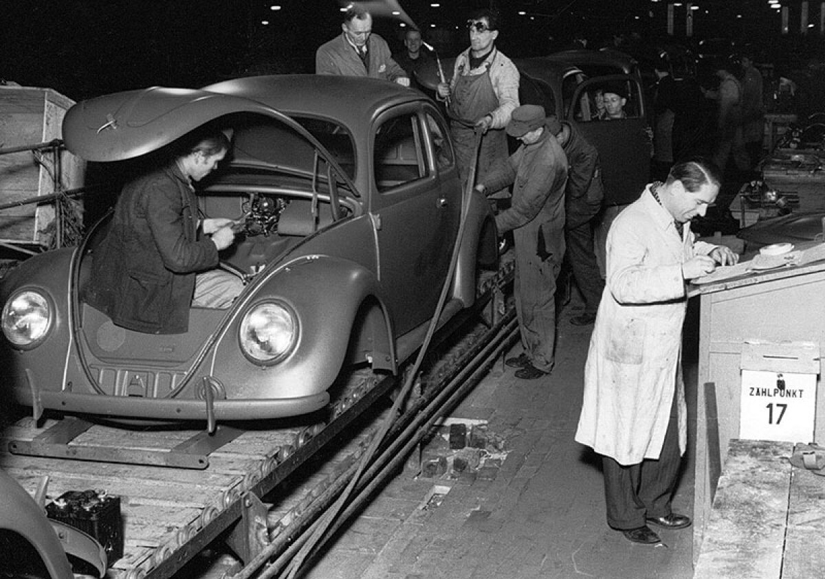 VW Chrobák - história