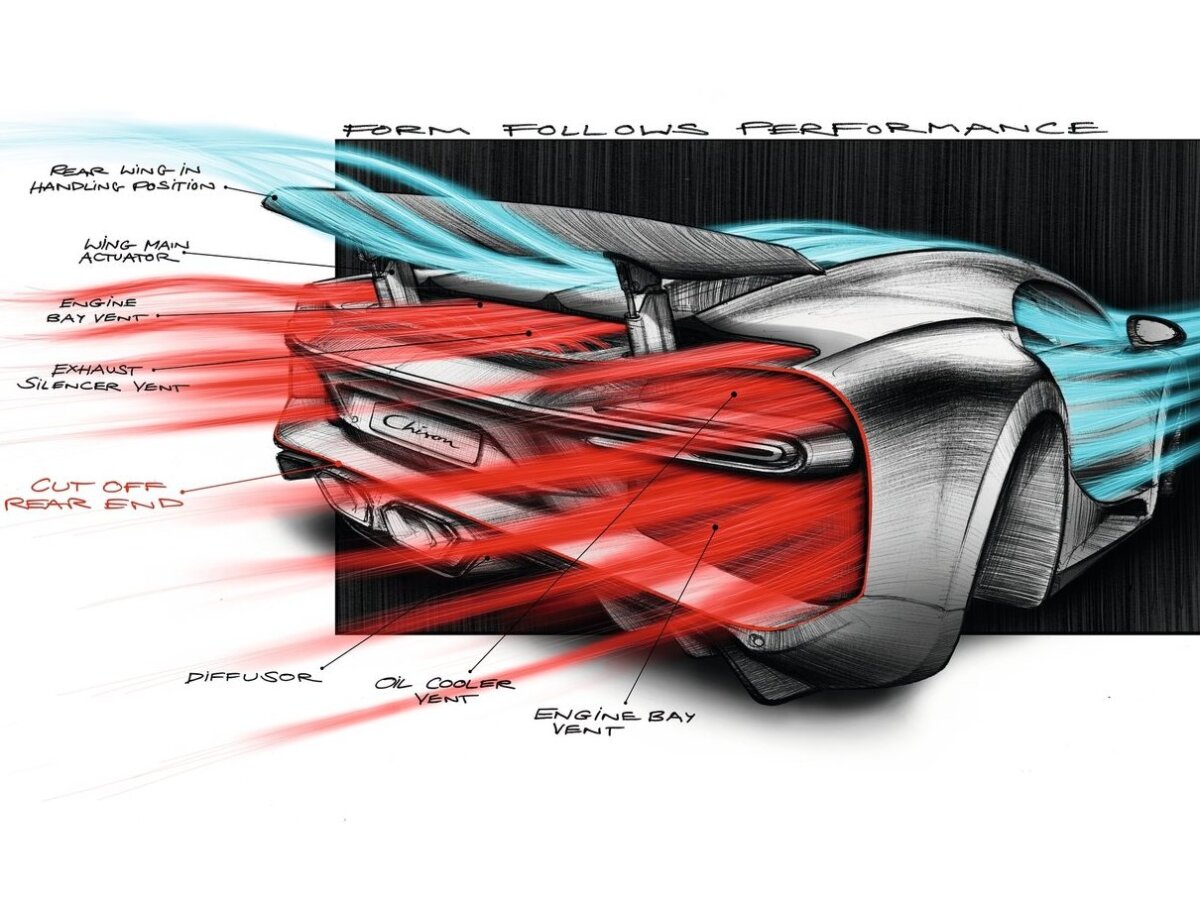 Bugatti Chiron - 2016
