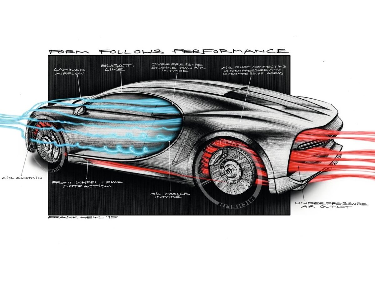 Bugatti Chiron - 2016