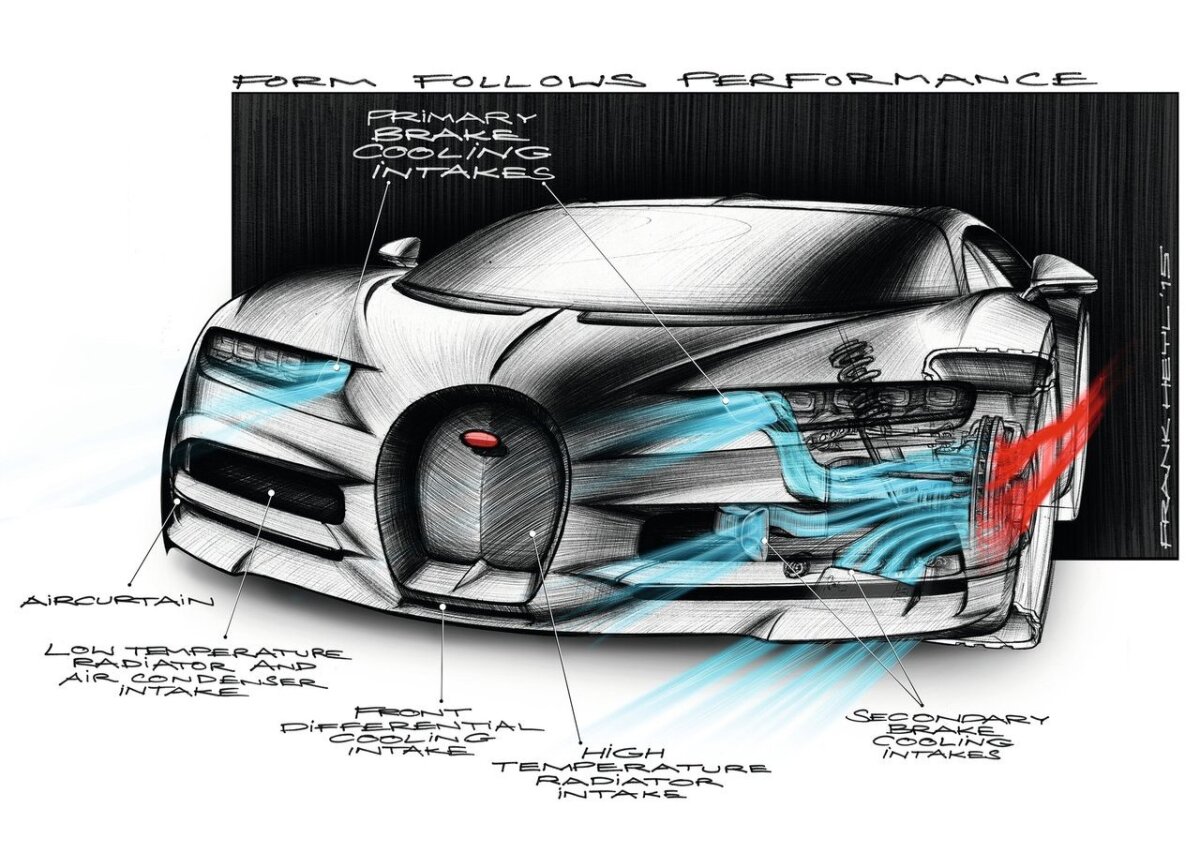 Bugatti Chiron - 2016