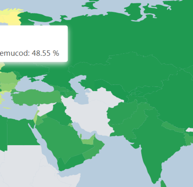 Eset, Nemucod