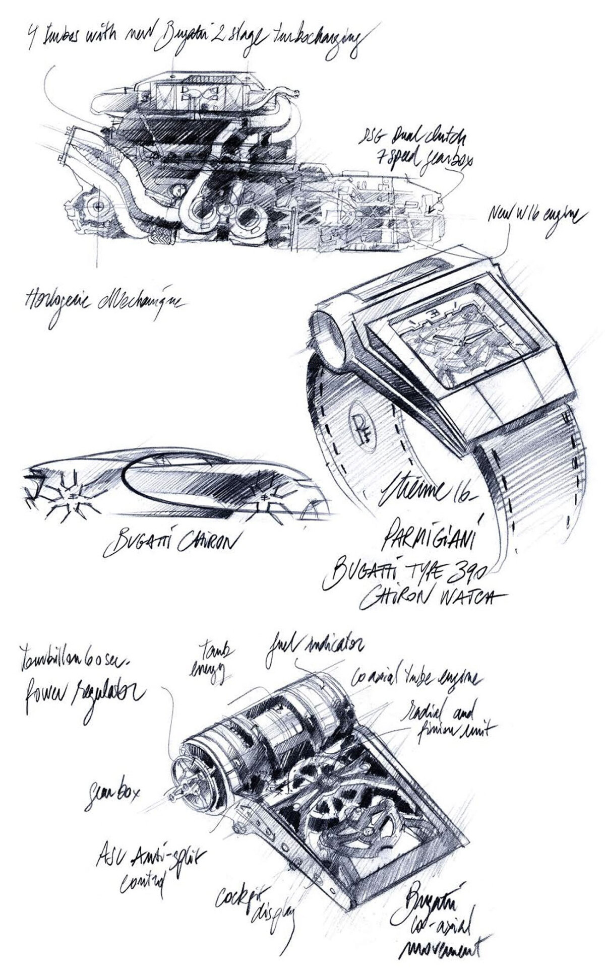 Parmigiani Fleurier Bugatti Chiron PF-390