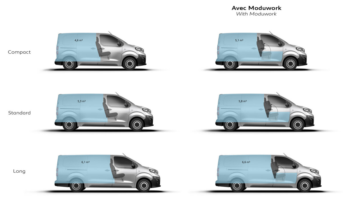 Peugeot Expert - 2016