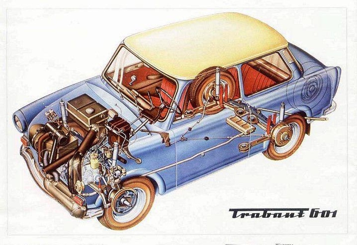 Trabant - história