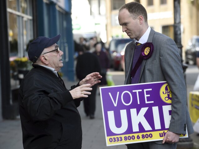 Británia, UKIP, voľby,