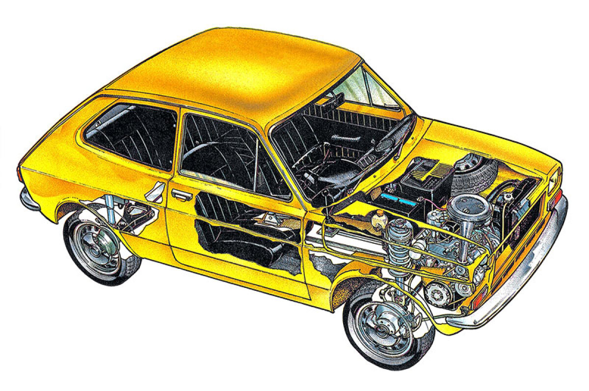 Fiat 127