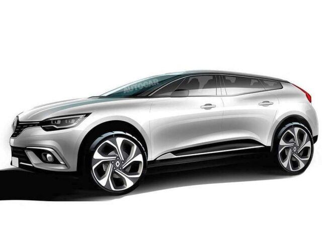 Renault Coupe-SUV