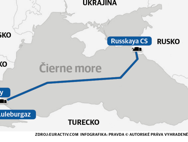turkish stream, gazprom, plyn, plynovod