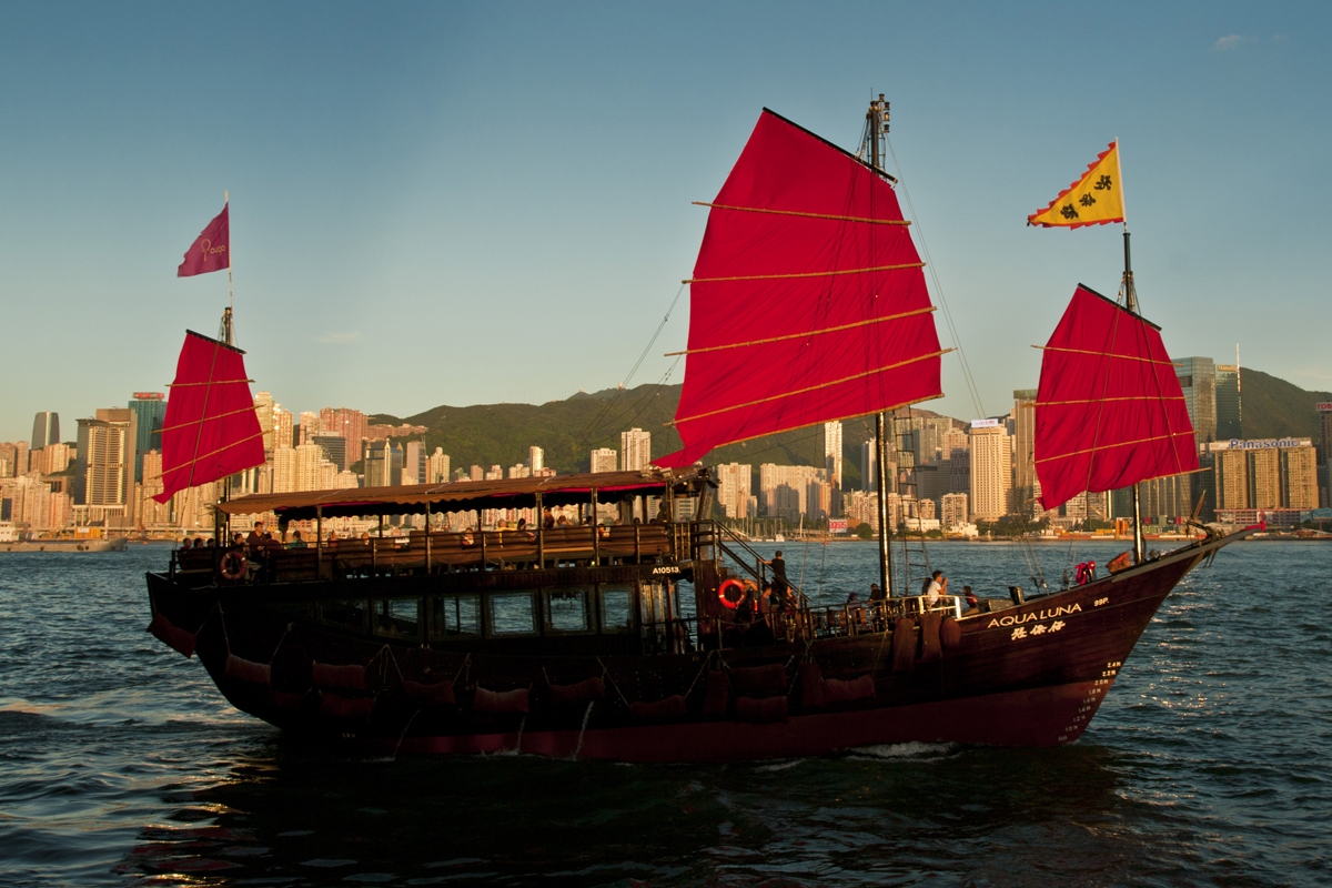 Hongkong, Kawloon
