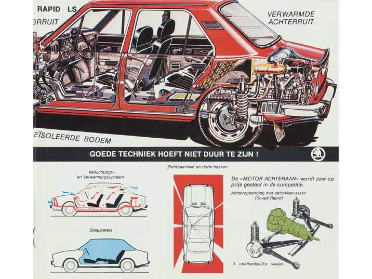 Škoda 120 - 40 rokov história