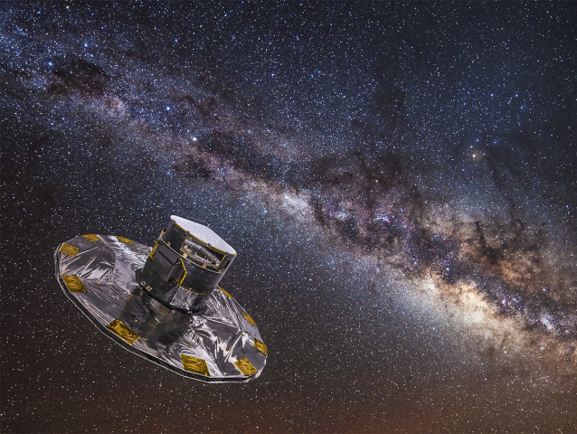 teleskop Gaia, Mliečna cesta