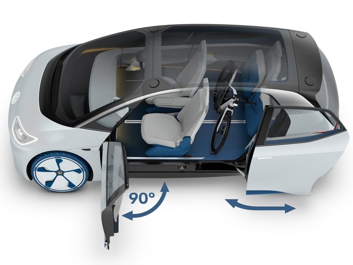 VW ID Concept - 2016