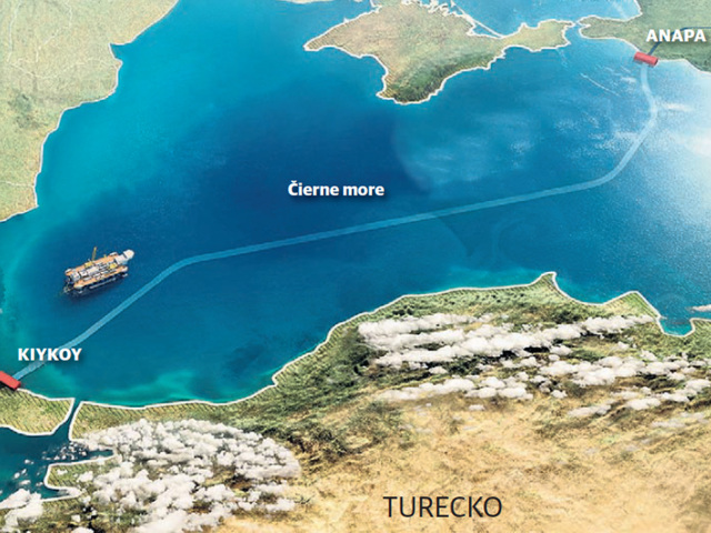 turkstream mapa