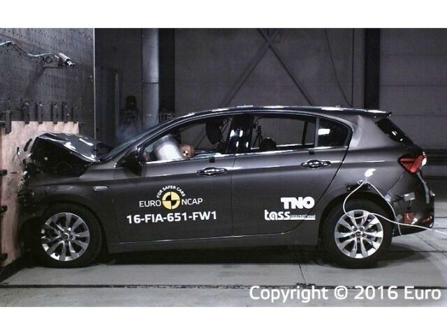 Euro NCAP - Fiat Tipo 2016