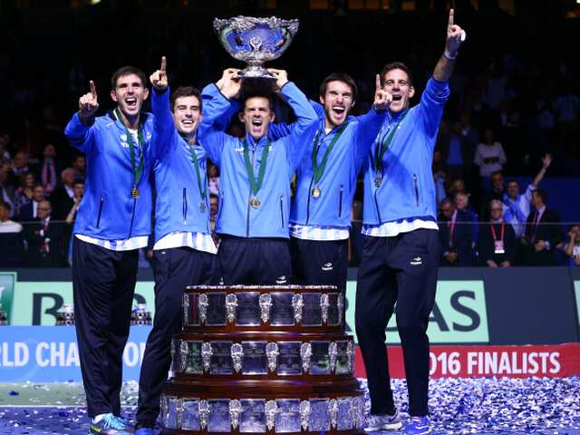 Argentína, Davis Cup