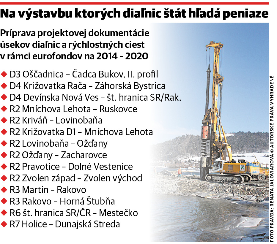 infografika, diaľnice