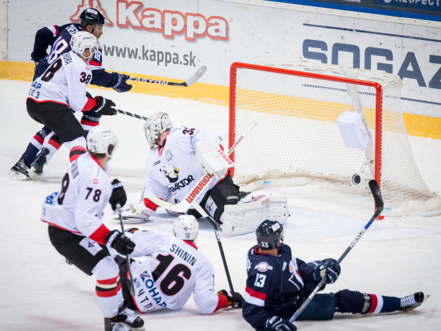 hc slovan bratislava, traktor čeljabinsk, KHL