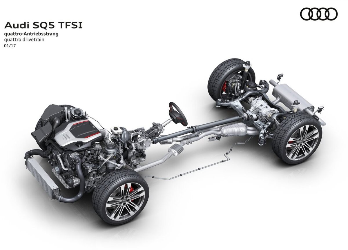 Audi SQ5 - 2017