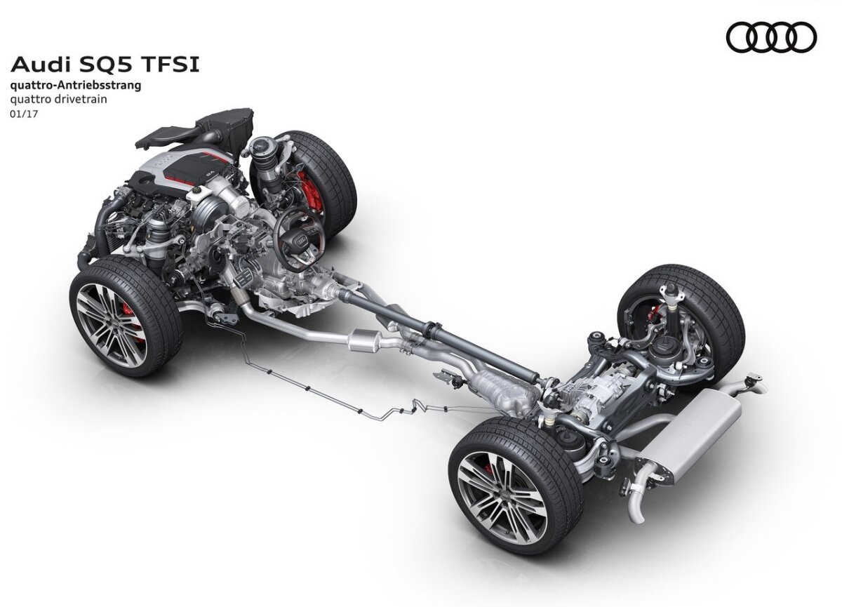 Audi SQ5 - 2017