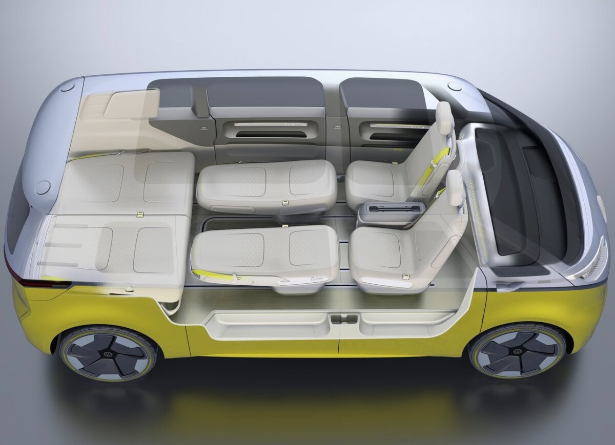 VW I.D. Buzz Concept - 2017