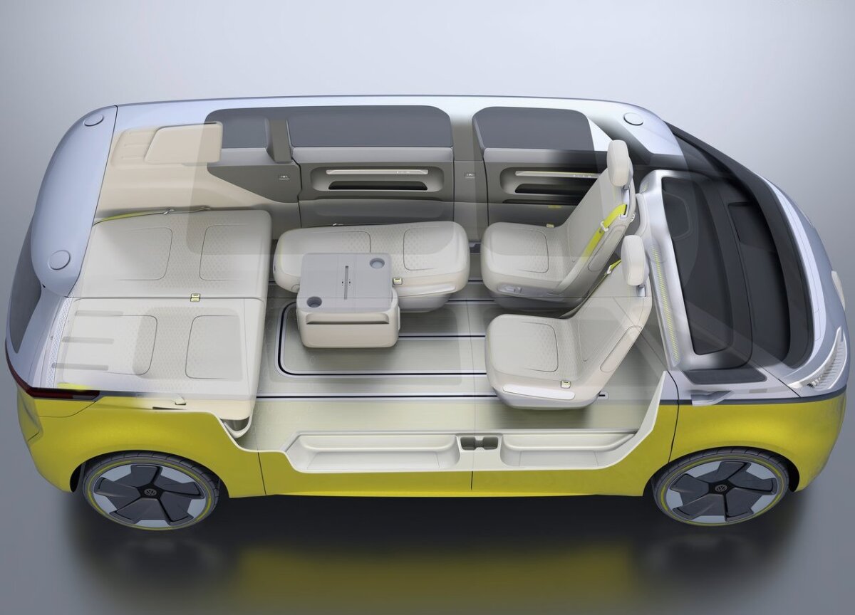 VW I.D. Buzz Concept - 2017