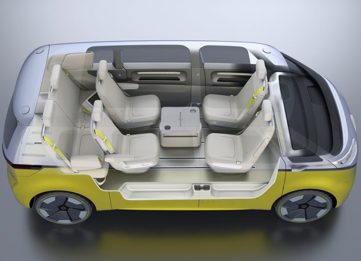 VW I.D. Buzz Concept - 2017