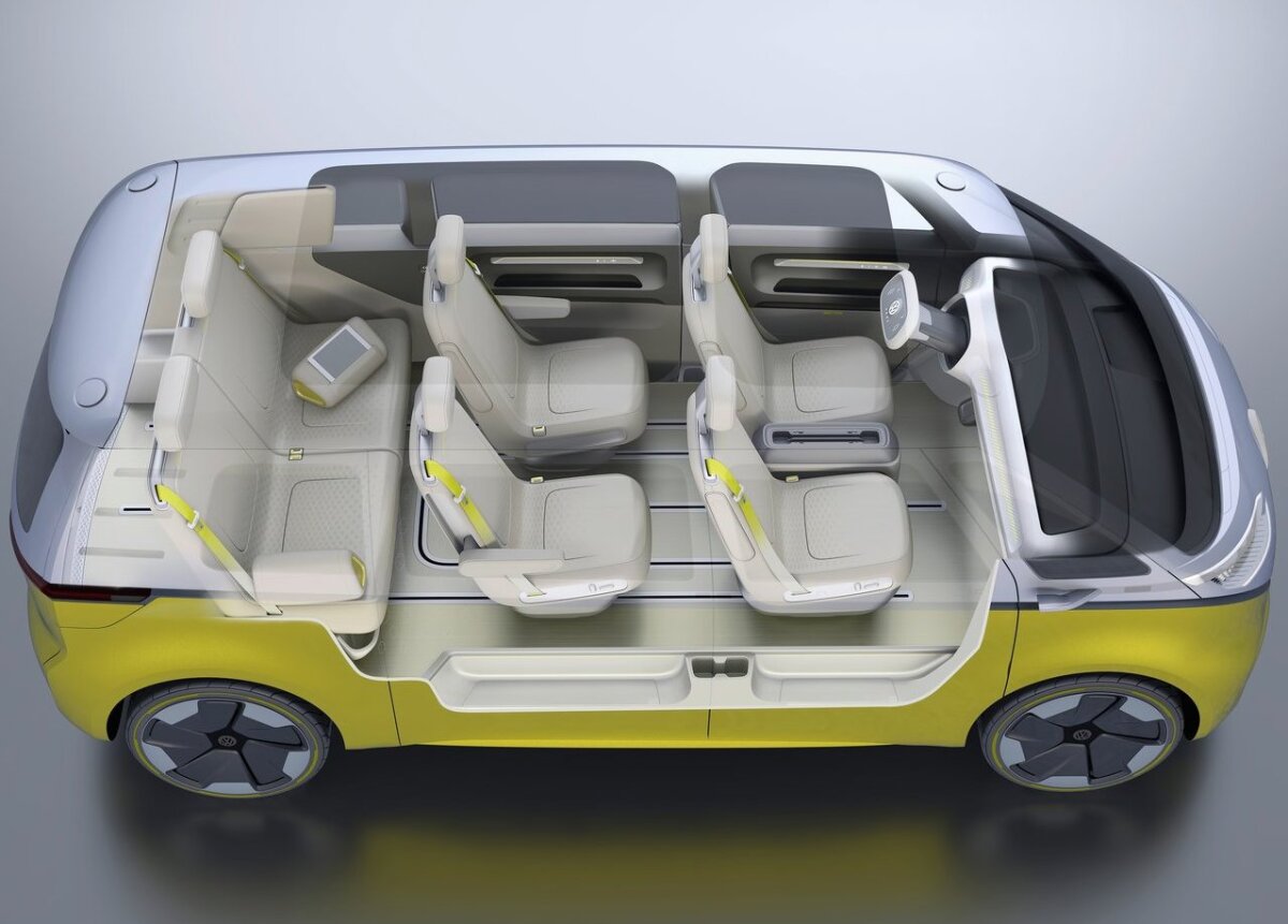 VW I.D. Buzz Concept - 2017