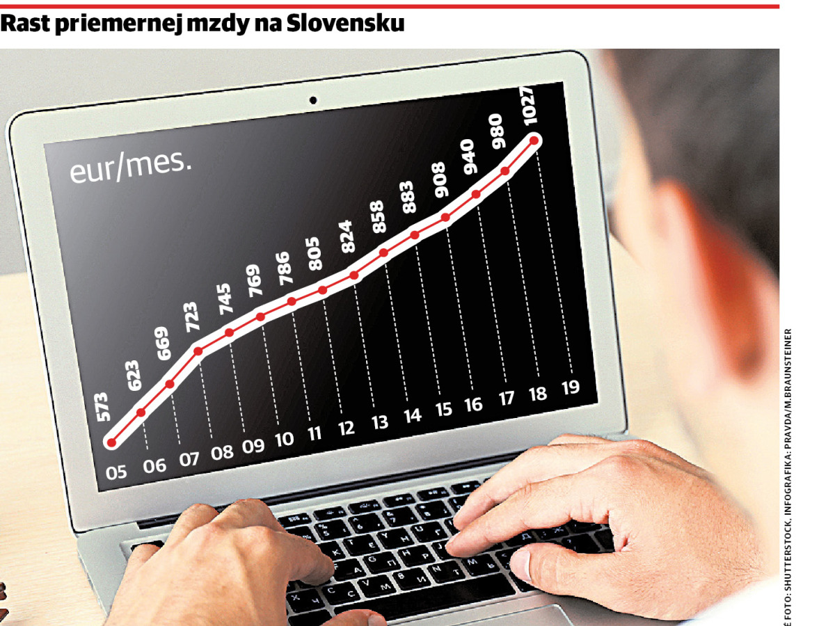 mzdy, priemerná mzda,