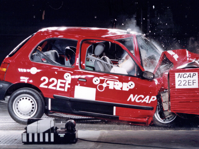Euro NCAP - 20 rokov