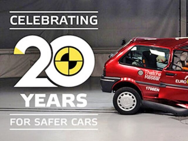 Euro NCAP - 20 rokov
