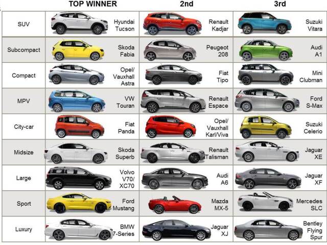 Jato Dynamics
