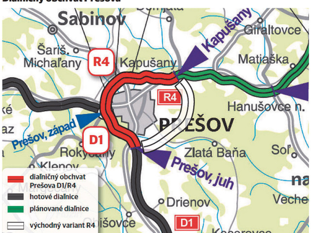 obchvat Prešova, graf, diaľnice