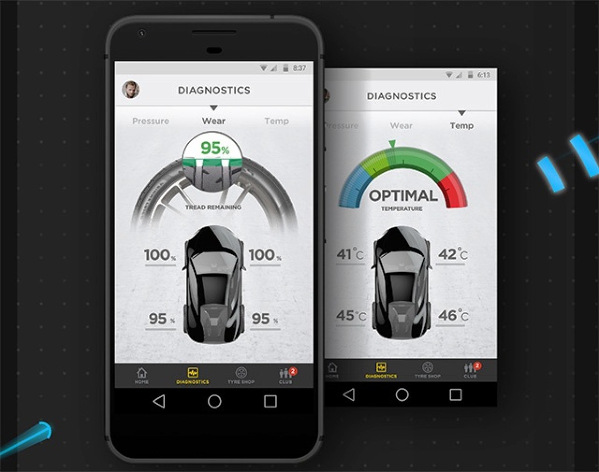 Pirelli Connesso - čip v pneumatike