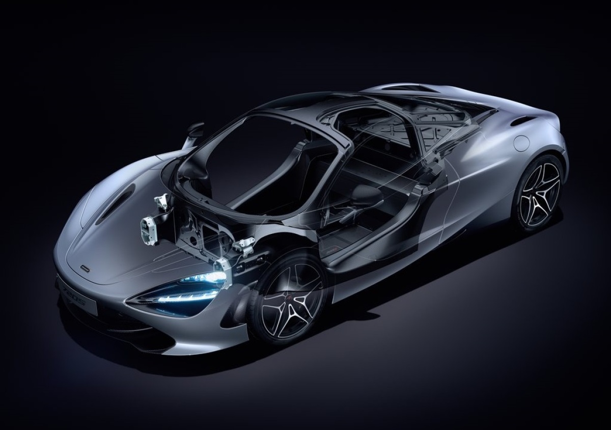 Mc Laren-720S-2018-1024-1d