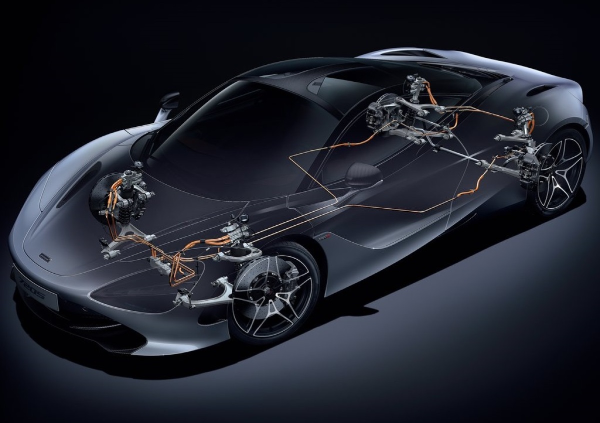 Mc Laren-720S-2018-1024-1e
