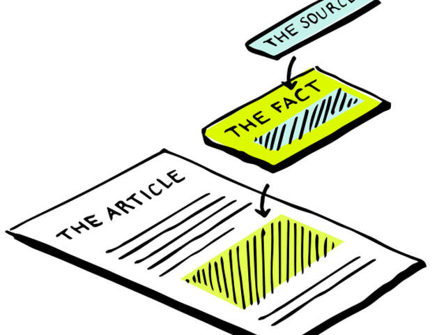 spravodajstvo, fakty, žurnalistika, Wikipedia