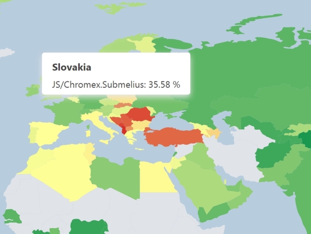 Eset, malvér, Chrome