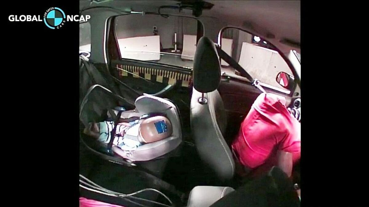 Global NCAP - Dacia Renault Duster