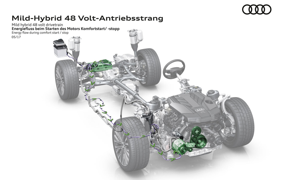 Audi A8 - mild-hybrid 48V