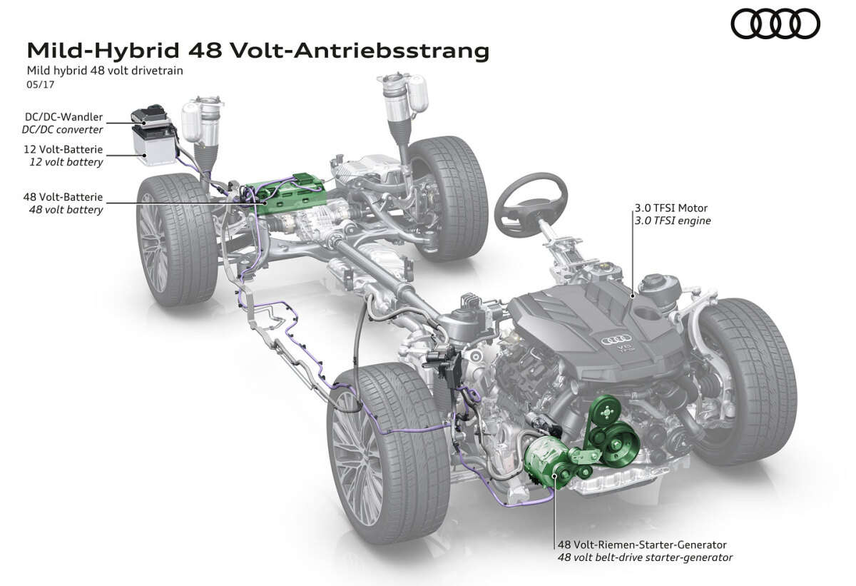 Audi A8 - mild-hybrid 48V