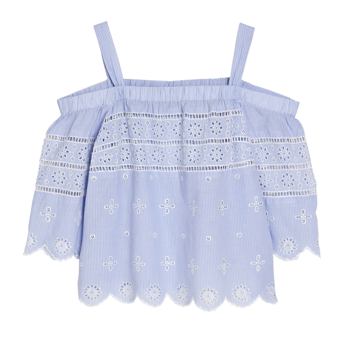 transparentné materiály - trend - leto 2017