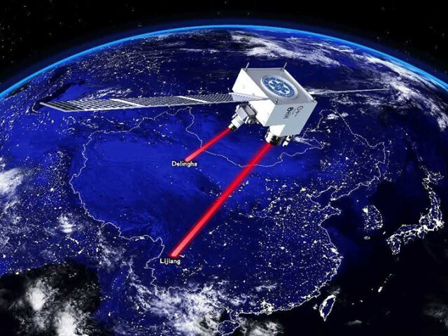 teleport, čína, fotón, satelit
